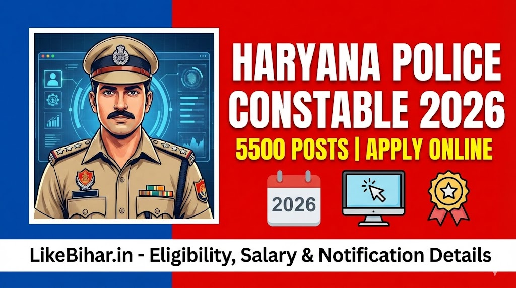 Haryana Police Constable Recruitment 2026